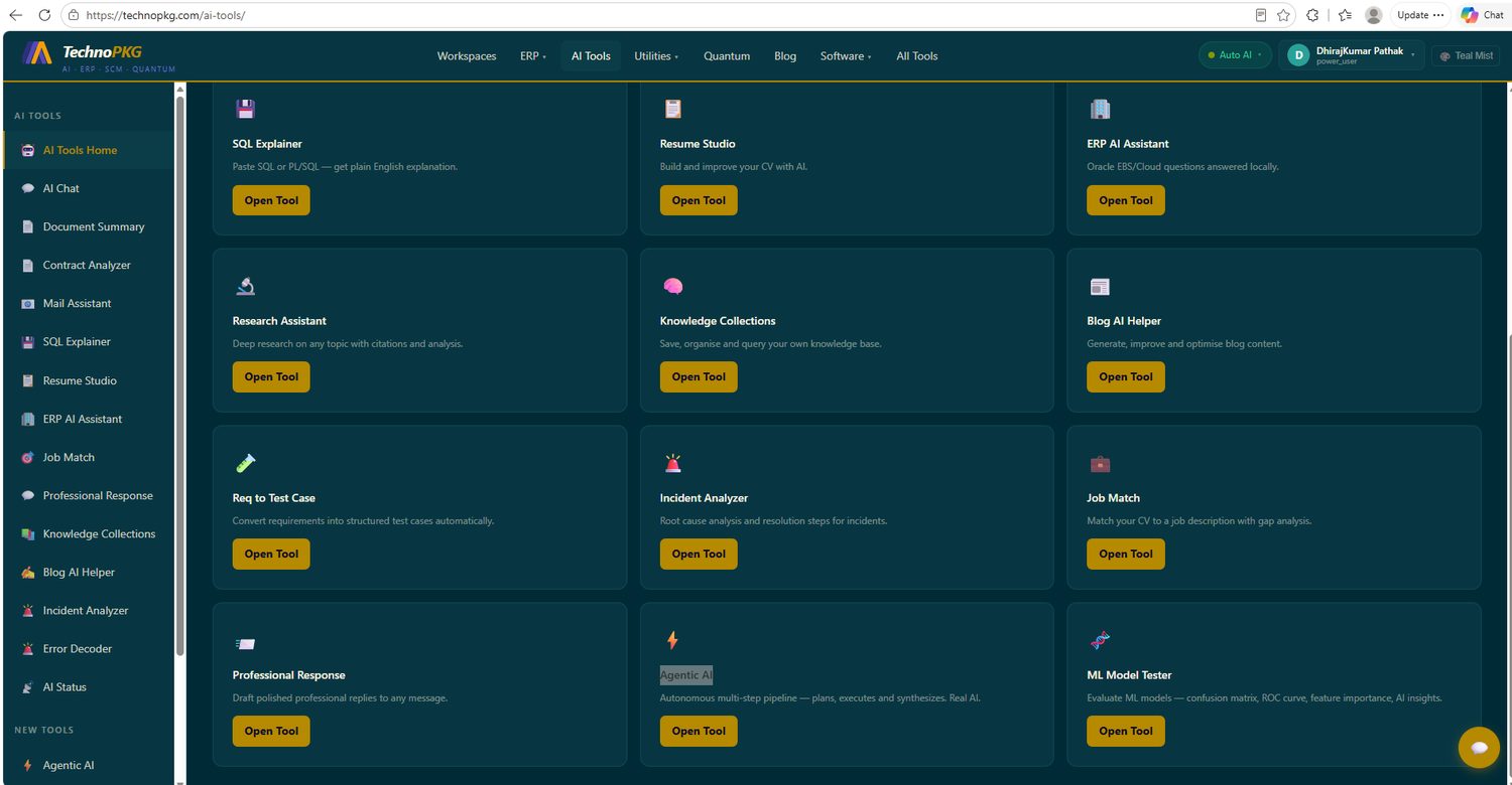 AI Tools workspace with all tools