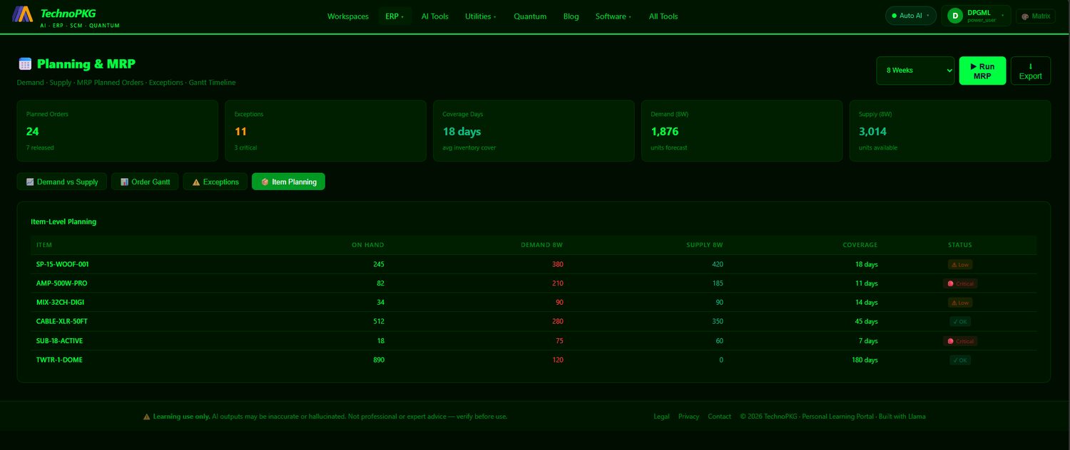Planning and MRP dashboard before a run