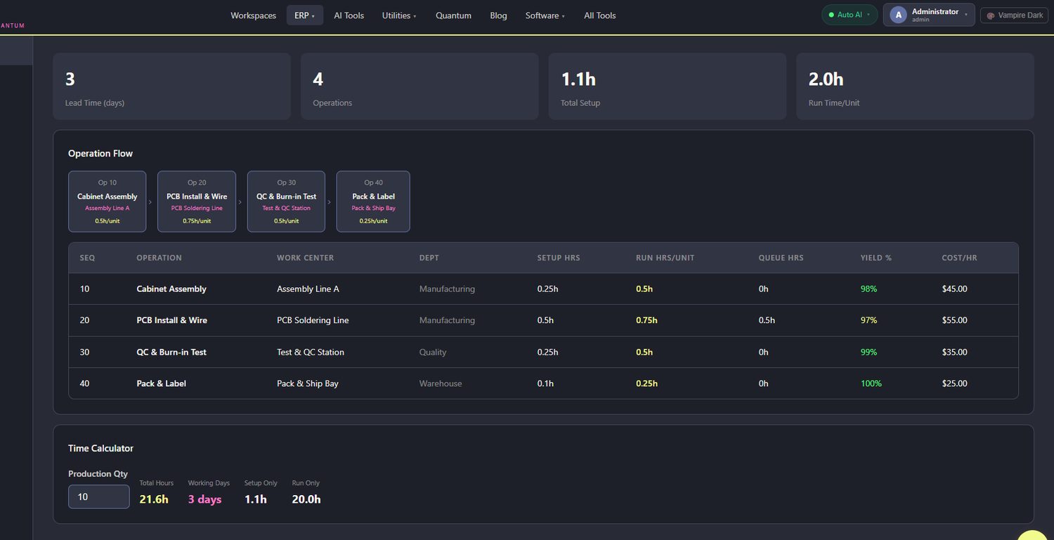Full Detail view with departments, cost rates and time calculator